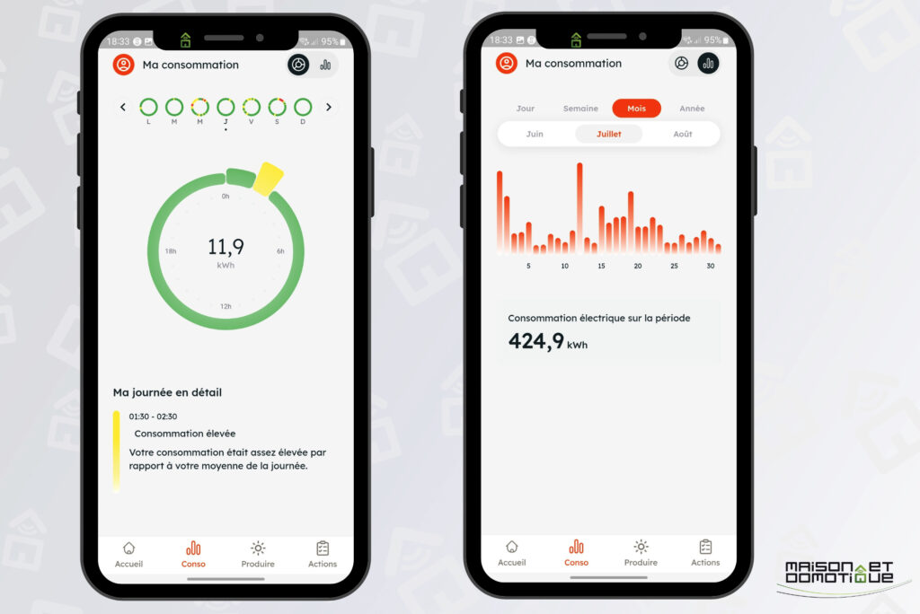 découvrez comment optimiser l'expérience mobile pour les sites photovoltaïques et améliorer leur performance grâce à nos solutions innovantes.