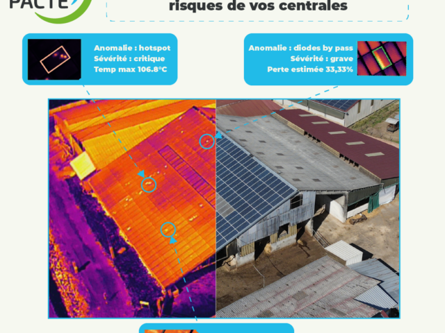 découvrez l'automatisation marketing pour les solutions solaires et optimisez votre stratégie de vente en ligne avec efficacité et simplicité.