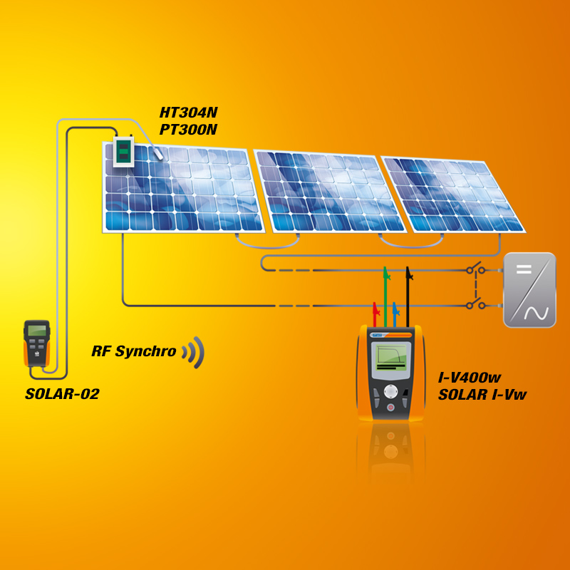 découvrez comment l'automatisation des leads photovoltaïques peut optimiser votre processus de génération de prospects pour l'énergie solaire.