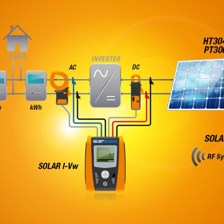 découvrez l'automatisation des leads photovoltaïques pour améliorer la génération et la conversion de prospects qualifiés dans le domaine de l'énergie solaire.