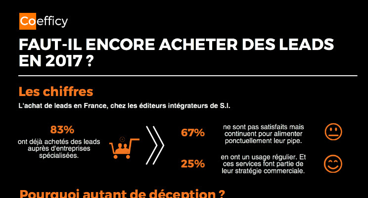 découvrez comment capturer des leads de manière efficace pour booster votre activité grâce à nos conseils et astuces.