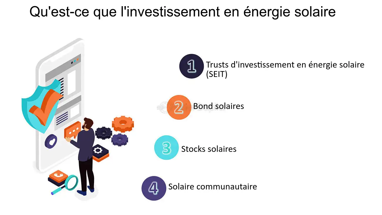 capturer l'énergie solaire pour attirer des clients - découvrez comment utiliser l'énergie solaire pour attirer de nouveaux clients et dynamiser votre entreprise.