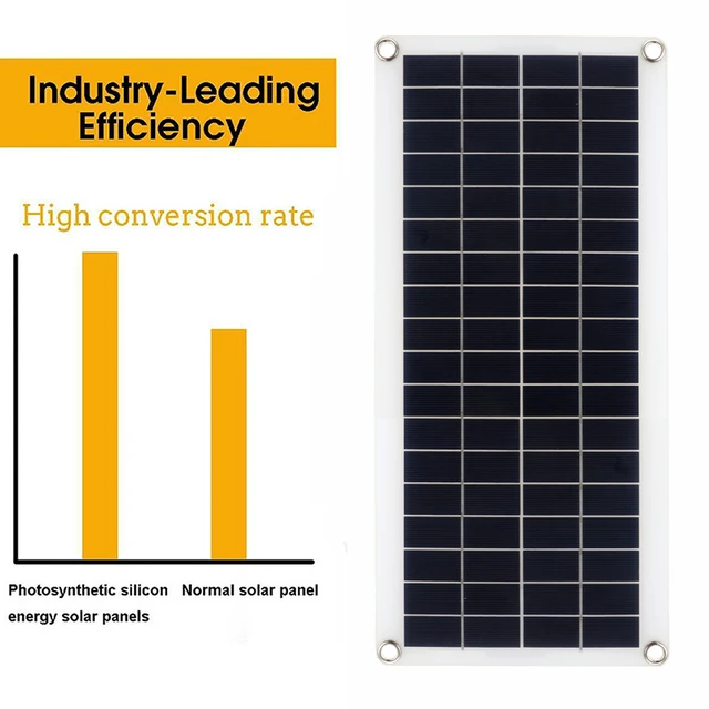 optimisez votre taux de conversion de leads pour l'énergie solaire avec nos solutions efficaces et rentables.