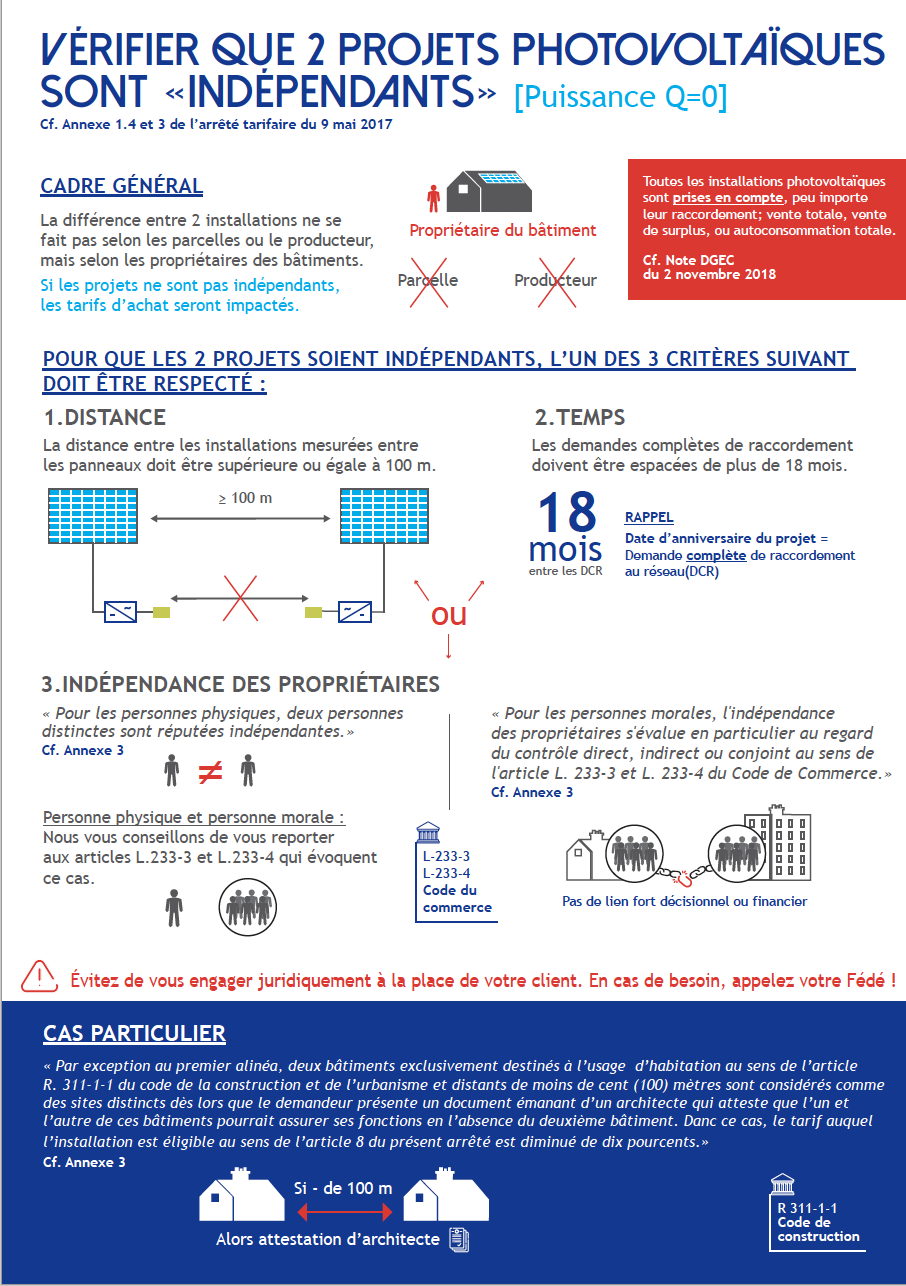 découvrez nos forums en ligne et nos services de génération de leads pour les installateurs de panneaux photovoltaïques.