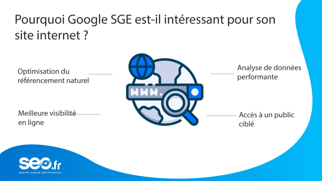 découvrez l'impact des algorithmes de google sur le référencement des sites web consacrés à l'énergie solaire.