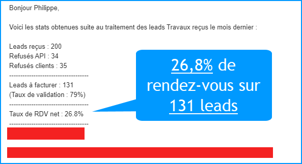 découvrez des leads en temps réel pour les installations photovoltaïques avec notre solution innovante.