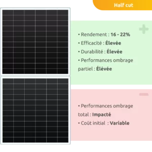 découvrez pourquoi les avis en ligne sont cruciaux pour les clients s'intéressant à l'énergie photovoltaïque. informez-vous sur l'importance de ces retours dans votre décision d'investissement.