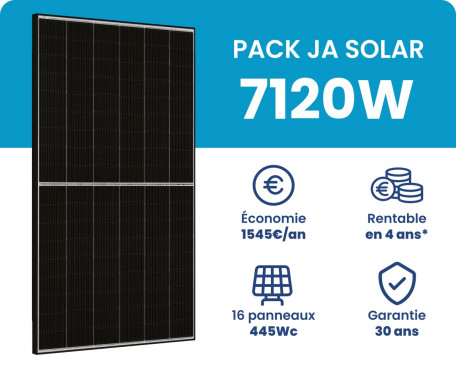 découvrez comment maximiser les ventes grâce à un partenariat solaire rentable et durable pour votre entreprise.