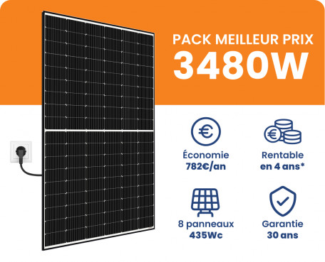 découvrez comment rentabiliser votre installation solaire avec nos conseils pratiques et économiques.