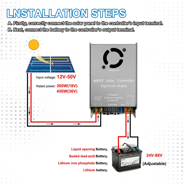 découvrez comment booster efficacement vos leads dans le secteur solaire grâce à des stratégies innovantes et des outils performants. maximisez votre visibilité et transformez vos prospects en clients avec nos conseils pratiques et optimisés pour le marché de l'énergie renouvelable.