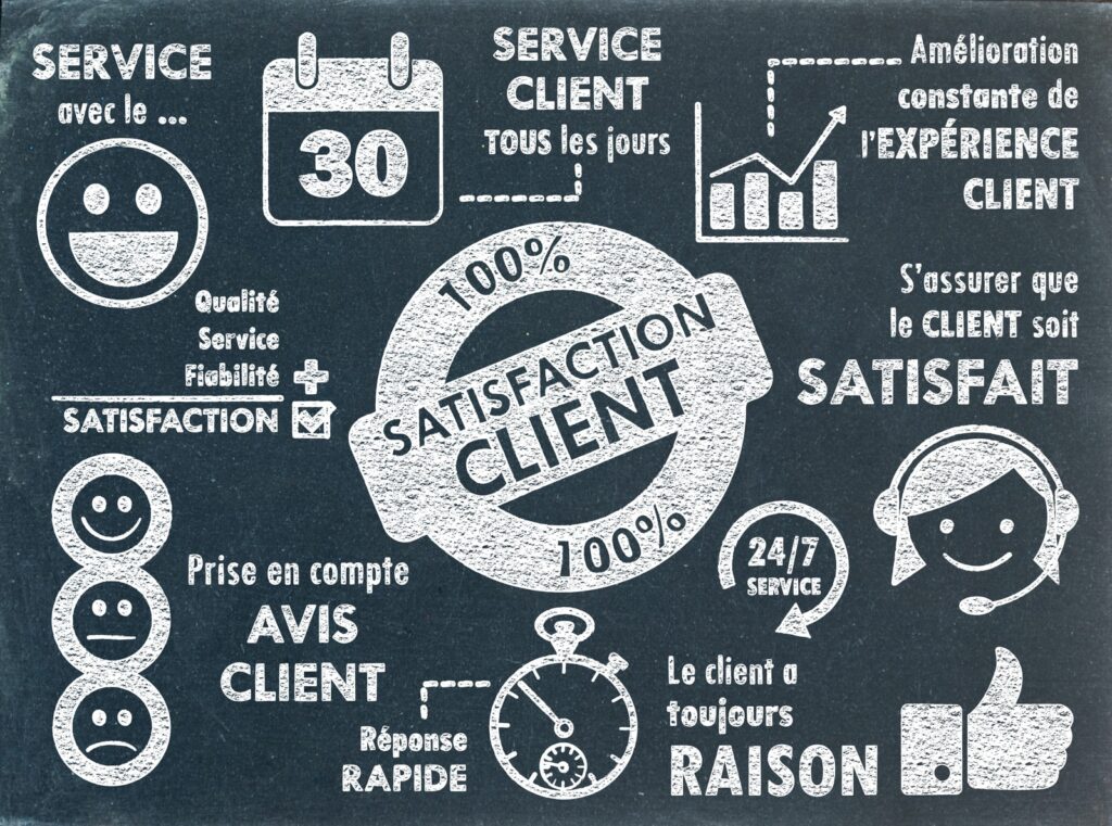 découvrez des stratégies efficaces pour la fidélisation clientèle dans le secteur solaire. apprenez comment garder vos clients engagés, augmenter leur satisfaction et développer votre entreprise grâce à des solutions innovantes et durables.