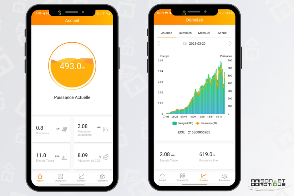 découvrez comment la communication photovoltaïque révolutionne la manière dont nous gérons la consommation d'énergie. explorez les dernières innovations et technologies qui optimisent l'utilisation des énergies renouvelables et favorisent une consommation plus durable.