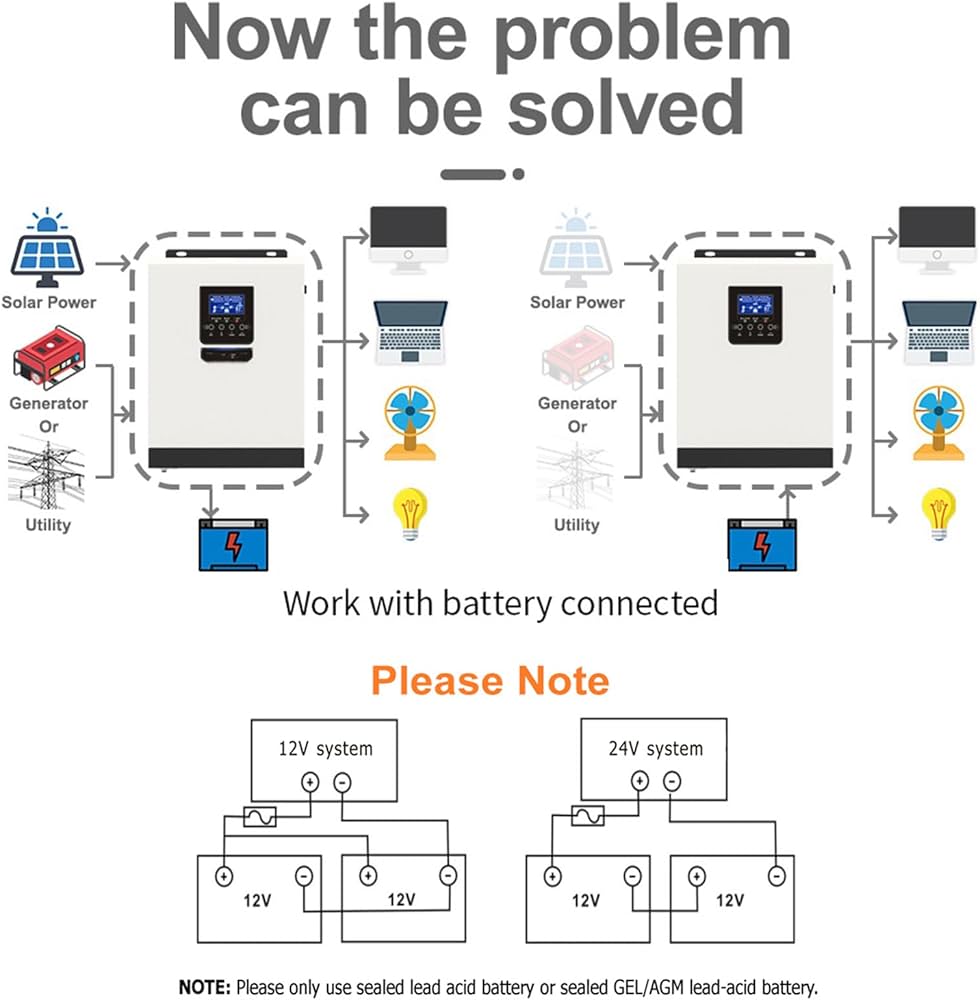 découvrez notre maison générateur de leads solaires, une solution innovante qui vous permet de capter des prospects intéressés par l'énergie solaire. optimisez votre stratégie marketing et développez votre portefeuille clients tout en contribuant à un avenir plus durable.