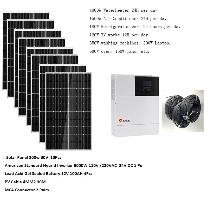 découvrez notre machine à leads photovoltaïque, conçue pour optimiser la génération de prospects dans le secteur de l'énergie solaire. augmentez votre portefeuille client et boostez vos ventes grâce à des stratégies ciblées et efficaces en matière de marketing photovoltaïque.