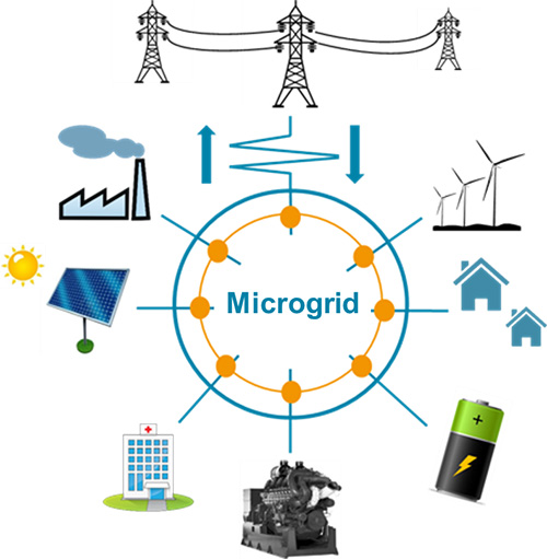 découvrez des conseils et des stratégies efficaces pour maximiser votre énergie au quotidien. apprenez à optimiser votre bien-être et à boostez votre productivité grâce à des habitudes saines et des techniques éprouvées.