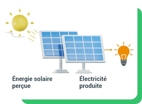 découvrez des stratégies efficaces pour attirer des clients intéressés par le photovoltaïque. apprenez à optimiser votre offre, améliorer votre visibilité et séduire une clientèle soucieuse de l'énergie renouvelable.