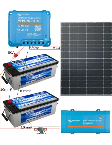 découvrez comment booster vos leads solaires grâce à des stratégies d'affichage innovantes. attirez l'attention de vos clients potentiels et maximisez vos conversions avec des solutions visuelles percutantes qui mettent en valeur votre offre solaire.