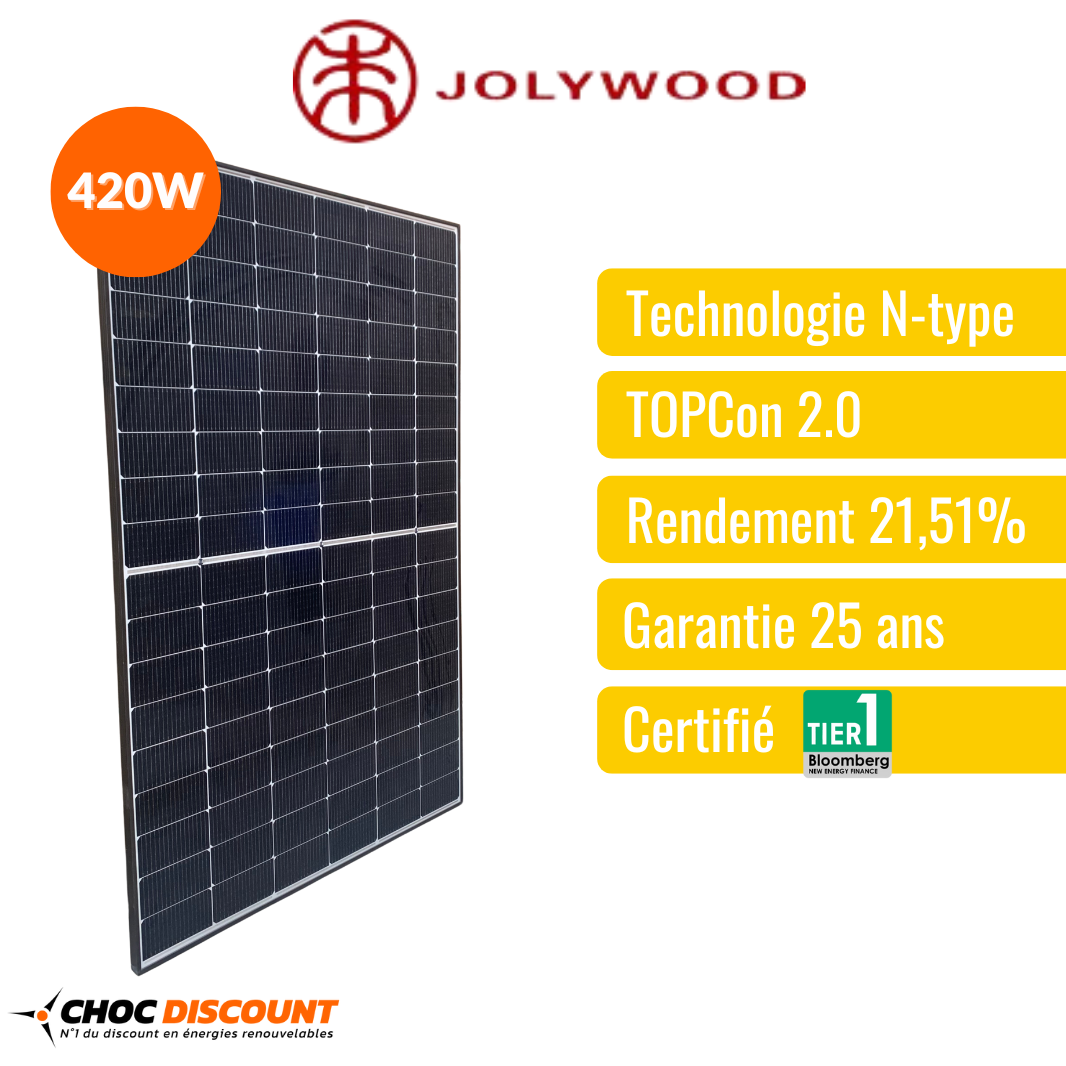 découvrez des stratégies éprouvées pour doubler vos ventes de systèmes photovoltaïques. optimisez votre approche commerciale, développez votre réseau et attirez de nouveaux clients grâce à des solutions adaptées à vos besoins.