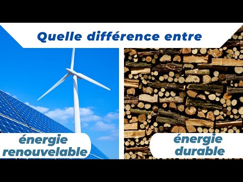 découvrez l'importance de l'énergie durable pour un avenir meilleur. explorez les différentes sources d'énergie renouvelable, leurs avantages et comment elles contribuent à la lutte contre le changement climatique.