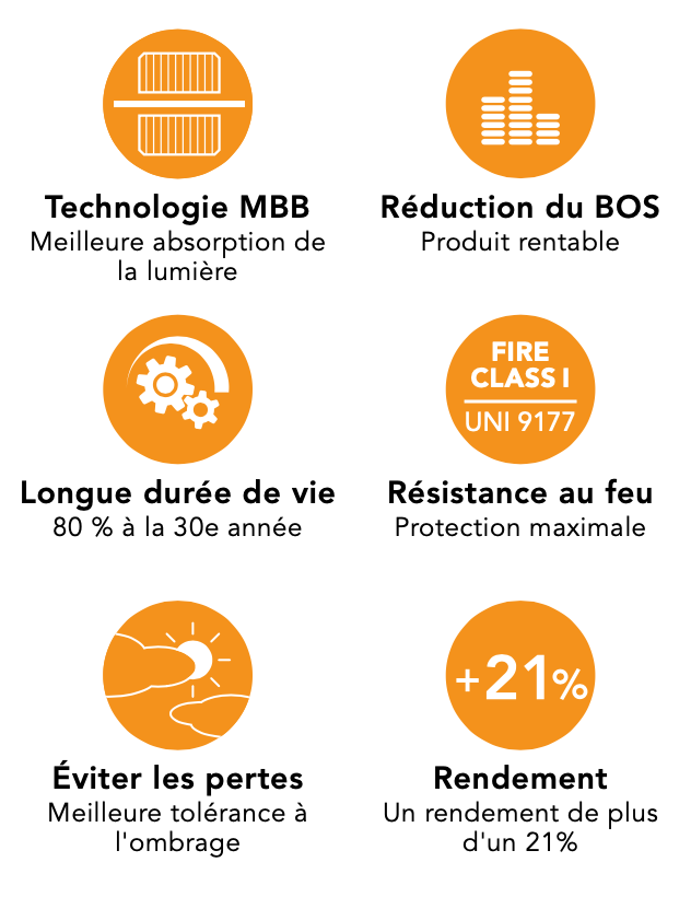 découvrez des stratégies efficaces de fidélisation clientèle adaptées au secteur solaire. apprenez comment renforcer la relation avec vos clients, augmenter leur satisfaction et encourager leur loyauté grâce à des solutions innovantes et durables.