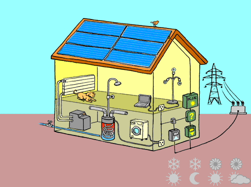 découvrez comment la génération automatisée de leads photovoltaïques peut transformer votre entreprise en vous fournissant des prospects ciblés et qualifiés, tout en optimisant votre temps et vos ressources. boostez vos ventes et contribuez à une énergie durable grâce à des solutions innovantes.