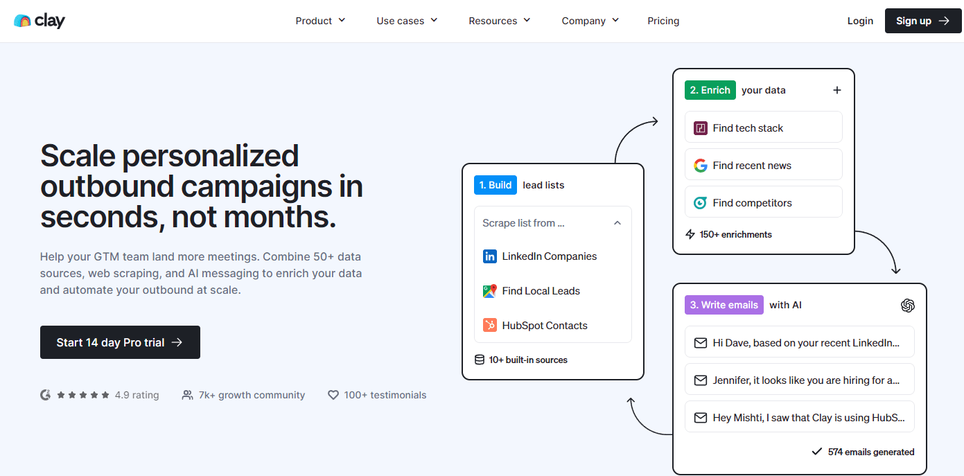 découvrez comment l'intelligence artificielle optimise le scoring des leads, en améliorant la pertinence et la qualité des prospects pour votre entreprise. transformez vos données en insights précieux et boostez vos conversions grâce à l'ia.