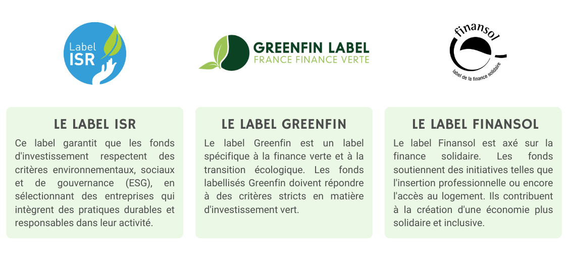 découvrez comment investir dans l'énergie verte pour un avenir durable. explorez des solutions d'énergie renouvelable qui favorisent la croissance économique tout en préservant notre planète. rejoignez le mouvement vers une finance responsable et écologique.