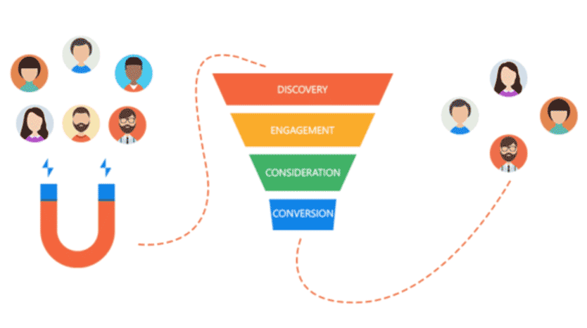 découvrez comment le marketing automation peut optimiser la génération de leads solaires. améliorez votre stratégie commerciale et augmentez vos conversions grâce à des solutions innovantes adaptées à l'industrie solaire.