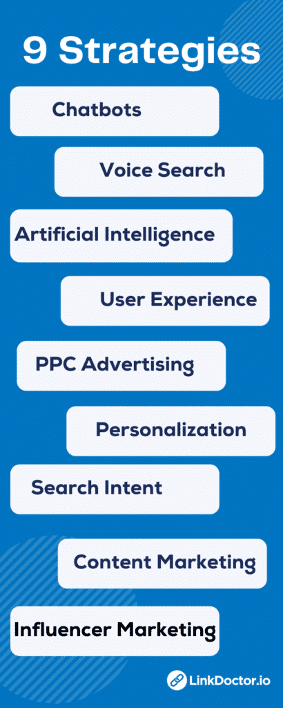 découvrez les stratégies de marketing innovant qui transformera votre approche commerciale. explorez des idées créatives et des solutions adaptées pour capter l'attention de votre audience et stimuler la croissance de votre entreprise.