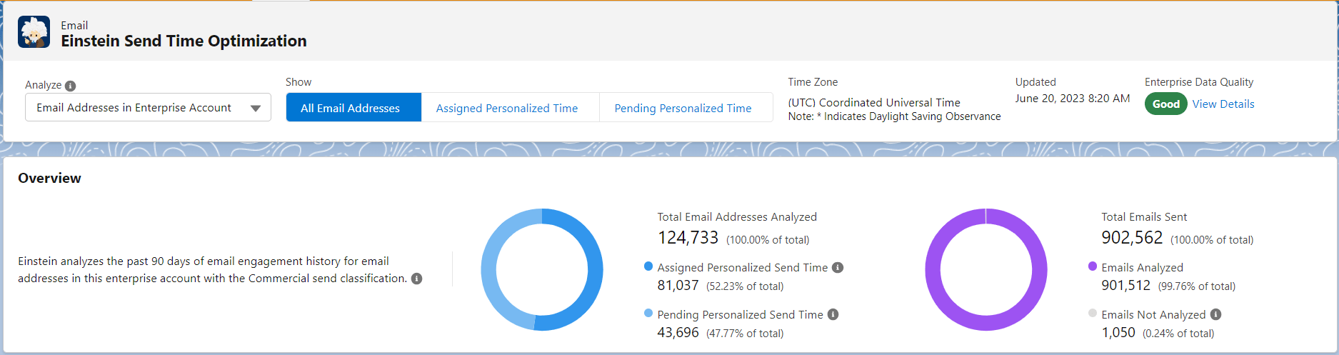 découvrez comment optimiser le scoring d'engagement pour maximiser l'interaction avec votre audience. adoptez des stratégies efficaces pour améliorer la performance de vos campagnes et renforcer la fidélité de vos clients.