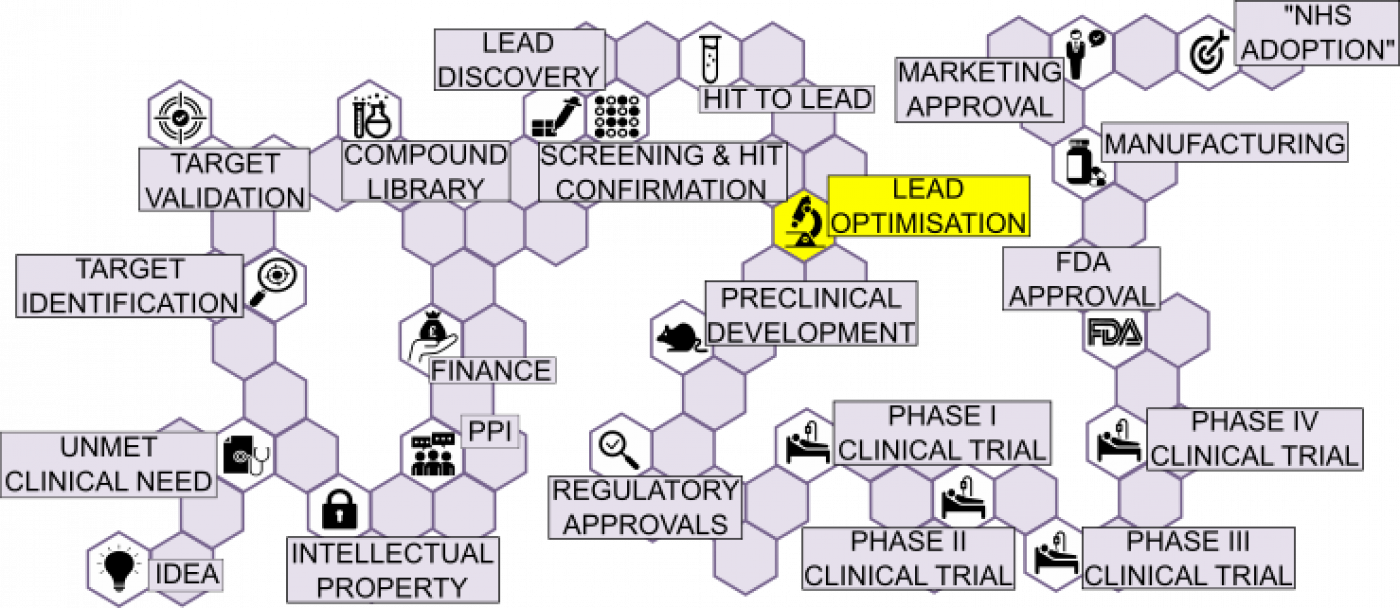 découvrez comment optimiser votre site web pour générer davantage de leads qualifiés. nos stratégies efficaces vous aideront à améliorer votre visibilité en ligne et à transformer vos visiteurs en clients potentiels. ne laissez pas passer l'opportunité d'augmenter votre taux de conversion!