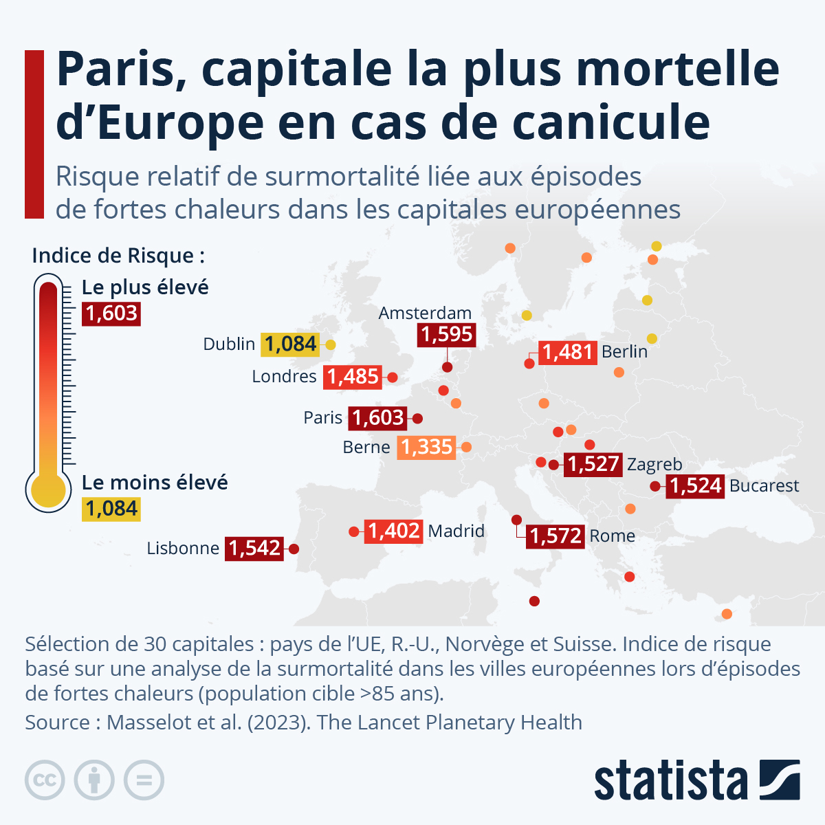 découvrez comment paris se transforme en une capitale solaire d'ici 2030, révolutionnant son paysage urbain avec des initiatives durables et des technologies innovantes pour un avenir énergétique responsable.