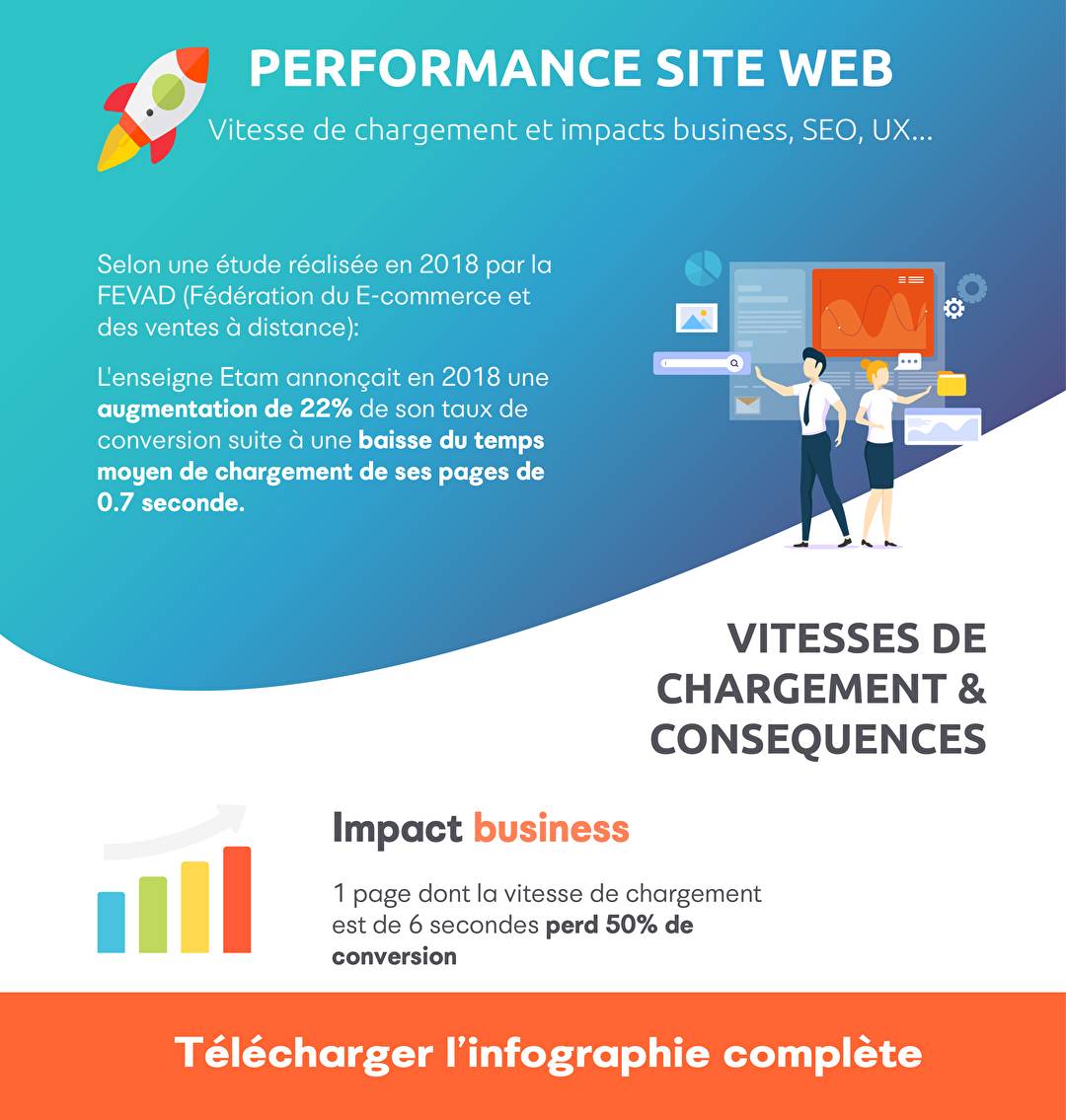 découvrez comment optimiser votre référencement naturel pour générer des conversions rapides et améliorer la performance de votre site web. apprenez les meilleures stratégies pour attirer un trafic qualifié et transformer vos visiteurs en clients fidèles.