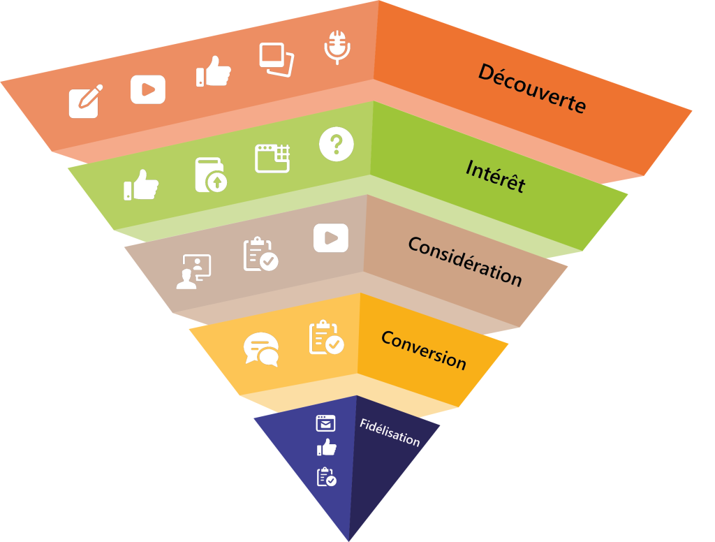 découvrez comment développer une stratégie efficace pour générer des leads dans le secteur des énergies. apprenez des techniques éprouvées et des conseils pratiques pour optimiser votre prospection et attirer de nouveaux clients.