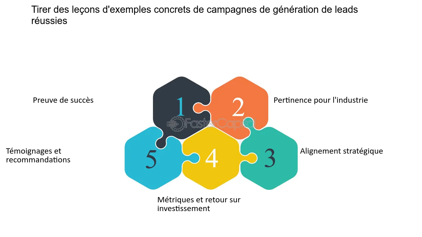 découvrez des stratégies efficaces pour générer des leads dans le secteur de l'énergie solaire. apprenez à attirer et convertir des prospects en clients grâce à des techniques adaptées aux tendances du marché et aux besoins des consommateurs. maximisez votre visibilité et votre impact avec des approches innovantes en marketing solaire.