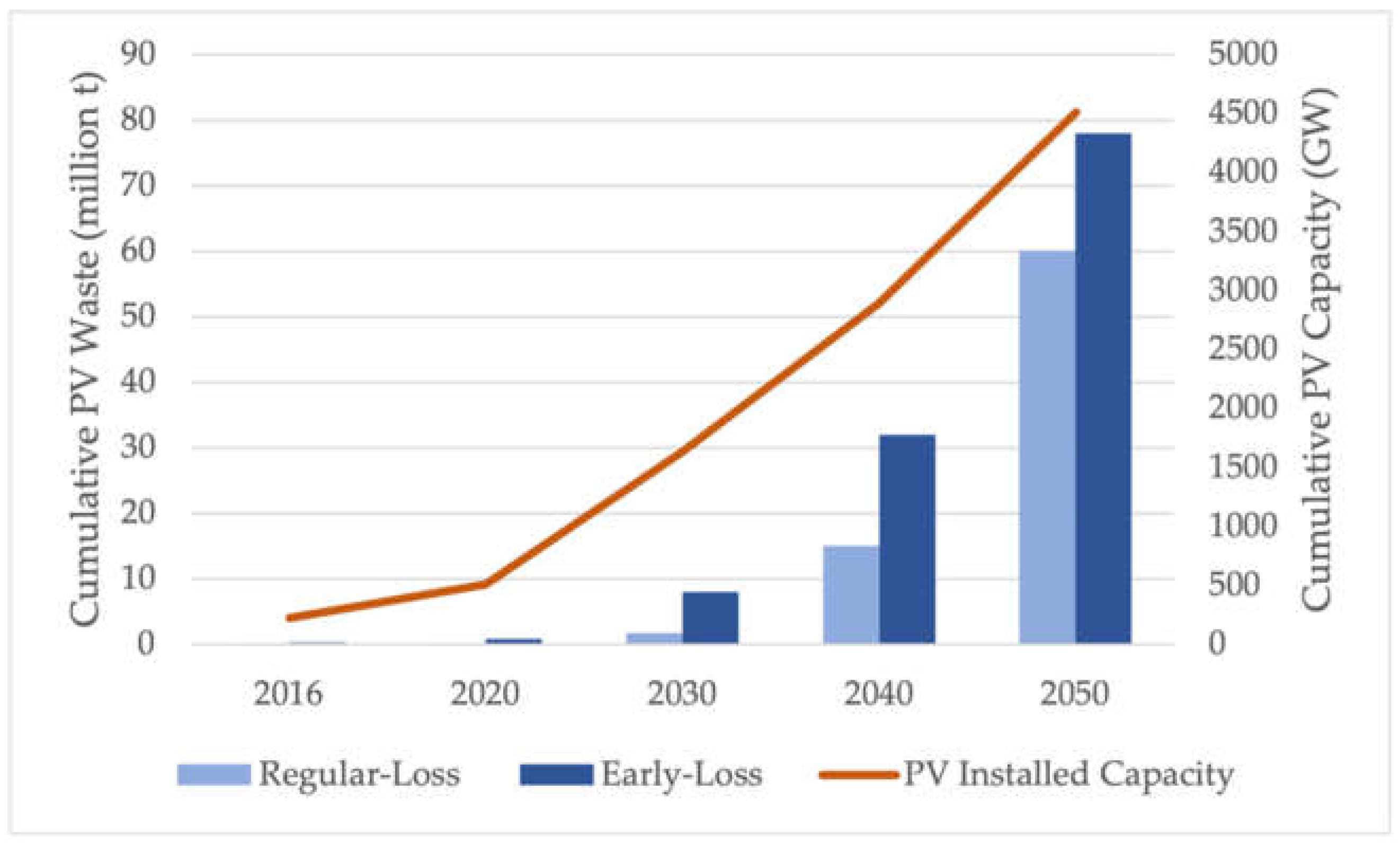 découvrez comment optimiser la transformation de vos leads dans le secteur photovoltaïque. apprenez des stratégies efficaces pour convertir vos prospects en clients et maximiser votre chiffre d'affaires grâce à des méthodes éprouvées.