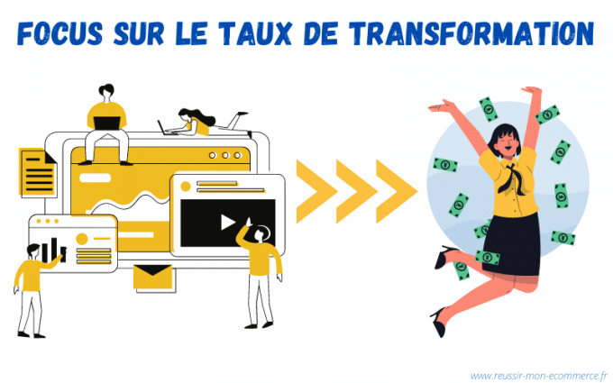 découvrez comment transformer vos prospects en clients fidèles grâce à des stratégies efficaces et innovantes. maximisez votre taux de conversion et optimisez votre processus de vente avec nos conseils pratiques.