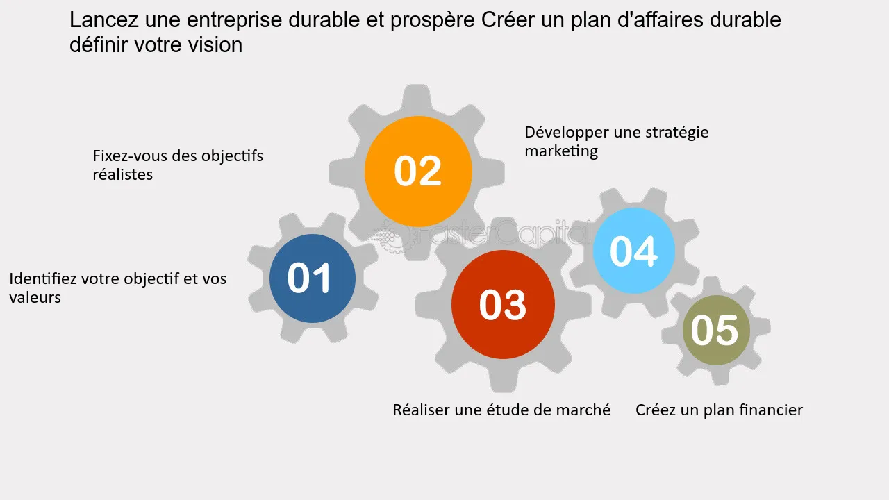 découvrez comment la visibilité et l'automatisation en marketing solaire peuvent transformer votre entreprise. optimisez vos campagnes, atteignez vos clients efficacement et augmentez vos ventes avec des stratégies innovantes adaptées à l'énergie solaire.