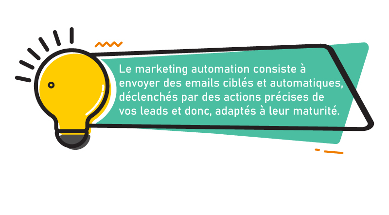 découvrez comment générer des leads qualifiés pour votre entreprise grâce à des stratégies efficaces et ciblées. transformez vos prospects en clients fidèles en optimisant votre processus de vente.