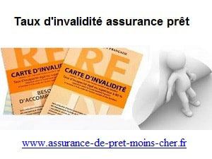 découvrez la protection prêt invalidité, une garantie essentielle pour sécuriser votre emprunt en cas d'incapacité de travail. protégez vos proches et assurez le remboursement de votre prêt même en situation d'invalidité. informez-vous sur les options et bénéficiez de la tranquillité d'esprit.