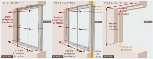 découvrez combien de temps prend l'installation d'une fenêtre avec un système de lead. obtenez des conseils pratiques et des étapes claires pour une installation réussie.