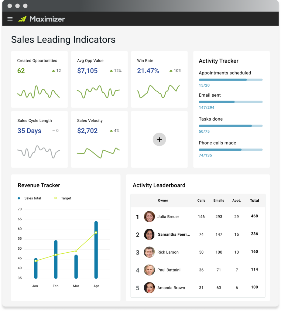 découvrez comment maximiser vos leads financiers grâce à des stratégies efficaces et des outils performants. apprenez à attirer, convertir et fidéliser vos clients potentiels pour booster la croissance de votre entreprise.