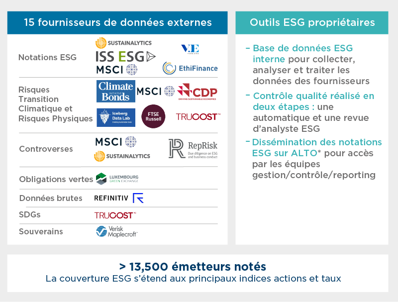 découvrez comment les principes personnels peuvent transformer votre approche des finances et attirer des leads efficaces. apprenez à harmoniser vos valeurs et vos objectifs financiers pour maximiser vos résultats.