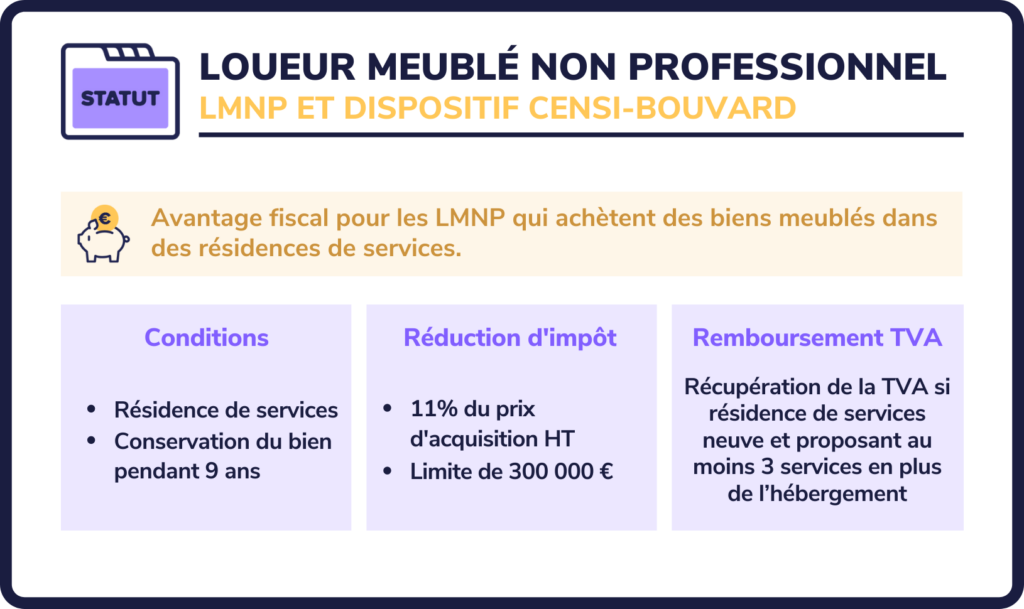 découvrez comment la loi censi-bouvard peut vous aider à attirer des prospects et optimiser votre investissement locatif. profitez des avantages fiscaux et de l'immobilier professionnel pour dynamiser votre activité et séduire de nouveaux clients.