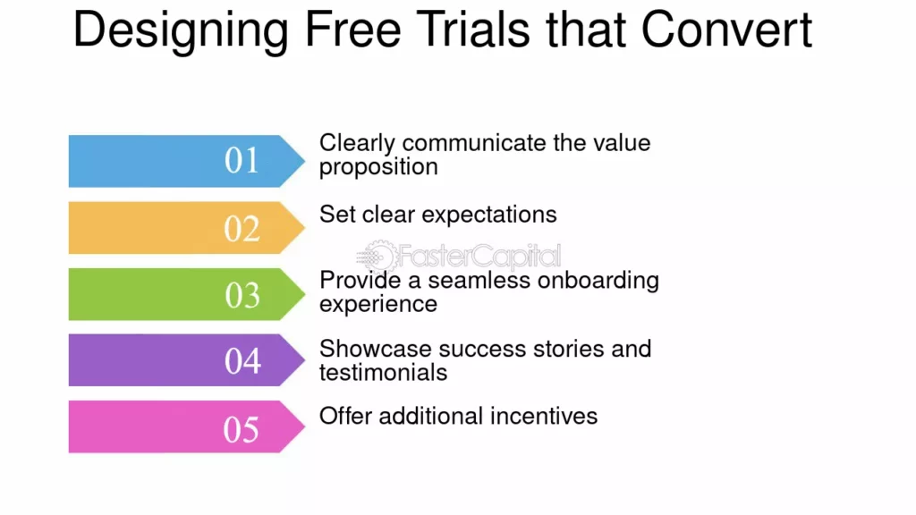 découvrez comment attirer efficacement des leads financiers grâce à des réseaux professionnels. optimisez vos stratégies de marketing et développez votre portefeuille client en exploitant les bonnes connexions.