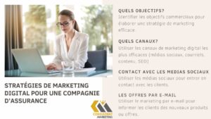 découvrez comment créer des campagnes engageantes pour promouvoir vos services d'assurance. attirez l'attention de vos clients avec des stratégies innovantes et des messages percutants qui renforcent la confiance et fidélisent.