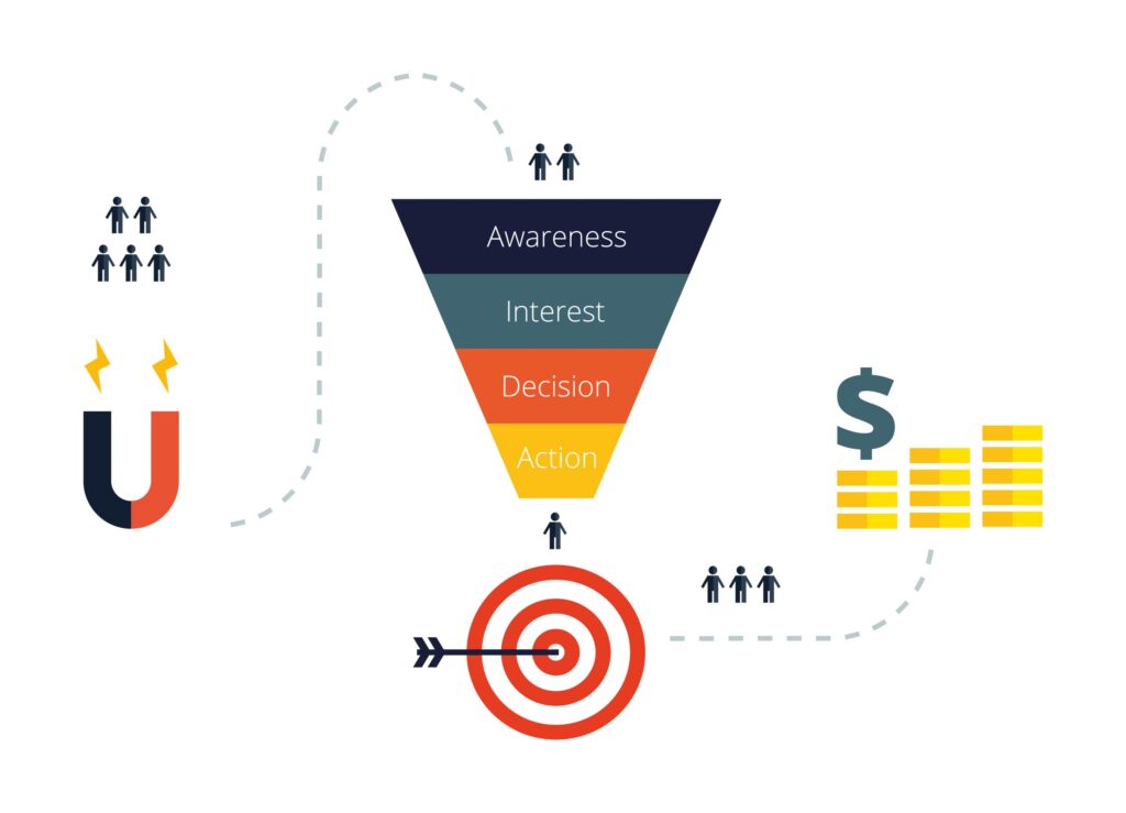 découvrez comment établir des liens solides avec vos leads pour augmenter vos conversions et optimiser votre relation client. stratégies efficaces et conseils pratiques.