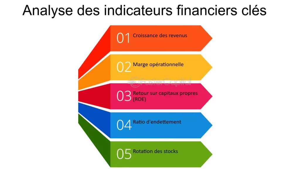 découvrez comment évaluer l'intérêt d'un lead financier pour booster votre stratégie commerciale. apprenez à identifier les signaux d'achat et à transformer vos prospects en clients de manière efficace.