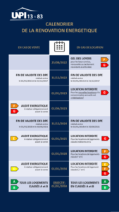 découvrez notre calendrier de publication dédié aux leads en rénovation. optimisez votre stratégie marketing et maximisez vos opportunités avec des conseils et des astuces pour attirer les clients tout au long de l'année.