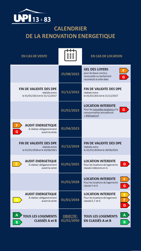 découvrez notre calendrier de publication dédié aux leads en rénovation. optimisez votre stratégie marketing et maximisez vos opportunités avec des conseils et des astuces pour attirer les clients tout au long de l'année.